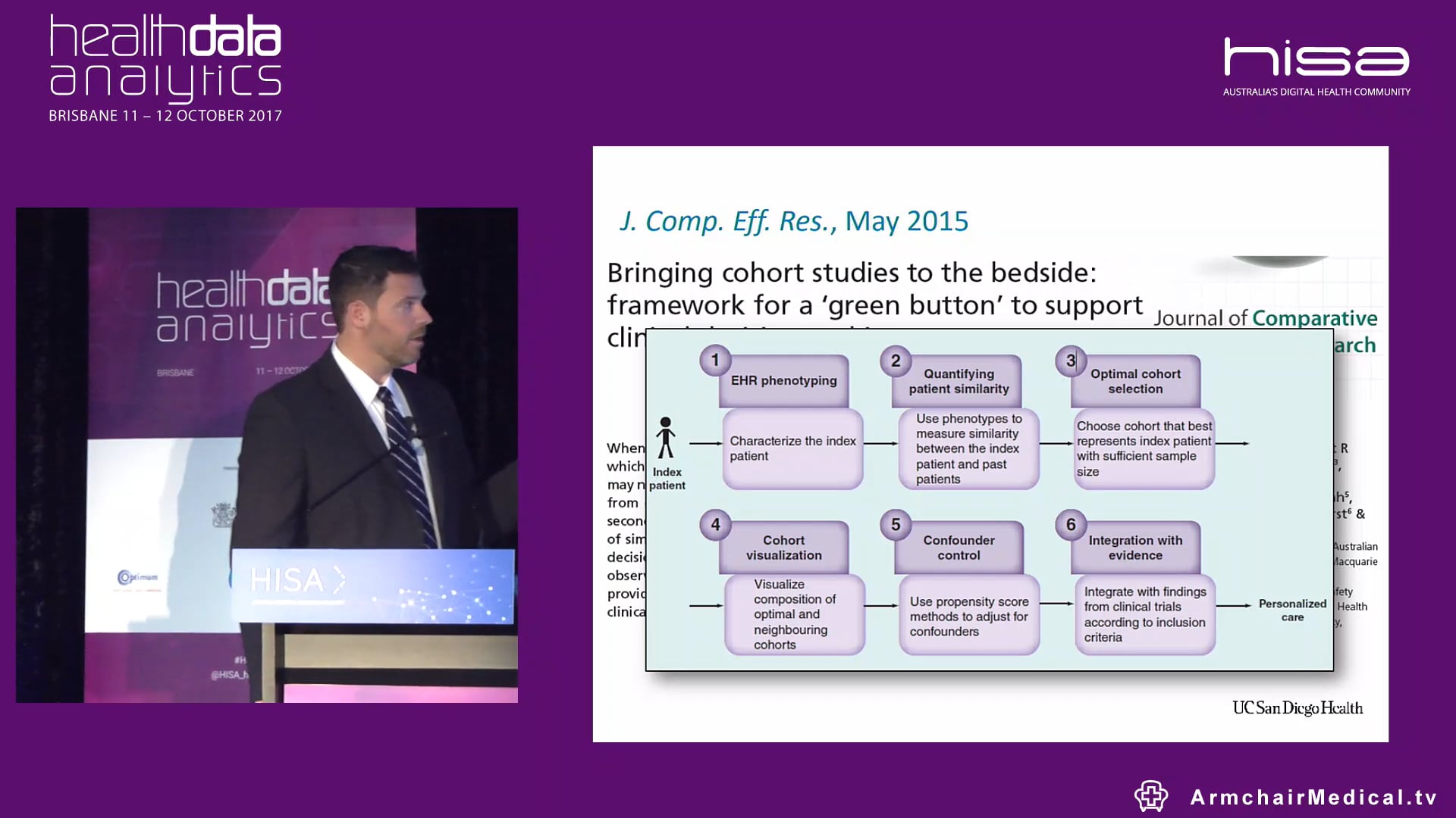 Healthcare IT megatrends and the evolution of evidence-based medicine Dr Chris Longhurst @calonghurst Chief Information Officer and Professor, UC San Diego (USA)