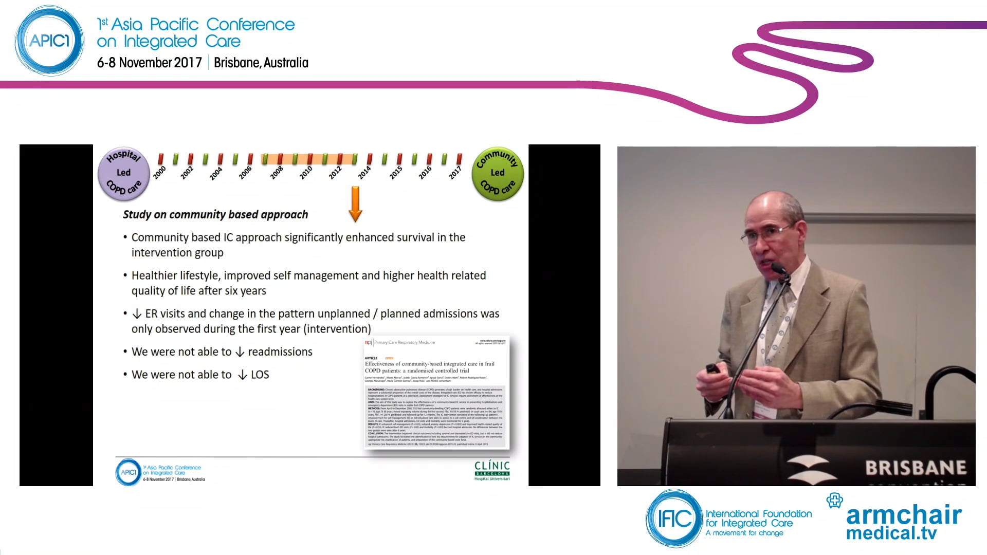Safely transferring hospital COPD care into the community Albert Alonso