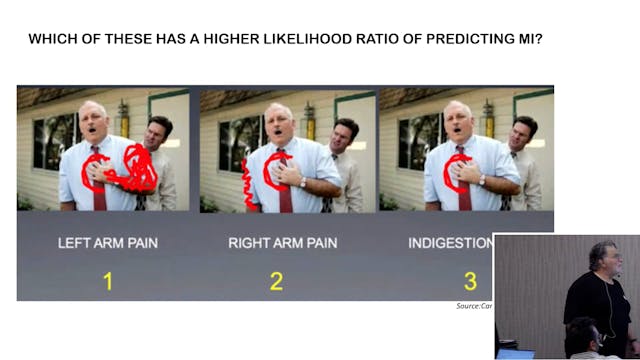 Chest Pain Dr Peter Kas