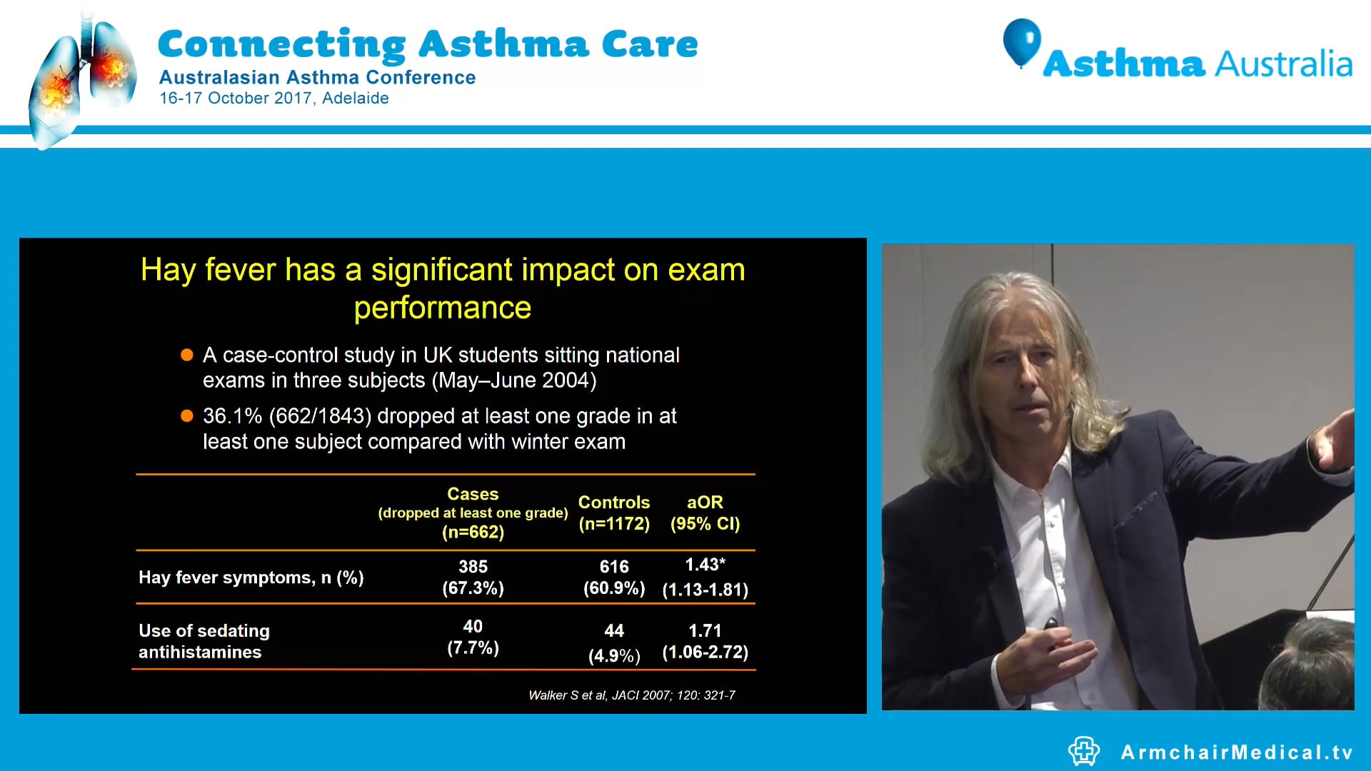 Role of rhinitis in asthma management Prof Adnan Custovic