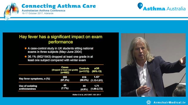 Role of rhinitis in asthma management...