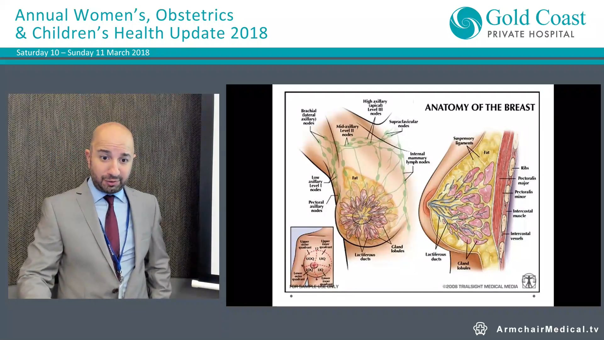 Breast health – What GP’s need to know Dr Rafid Alzubaidy, Breast Surgeon