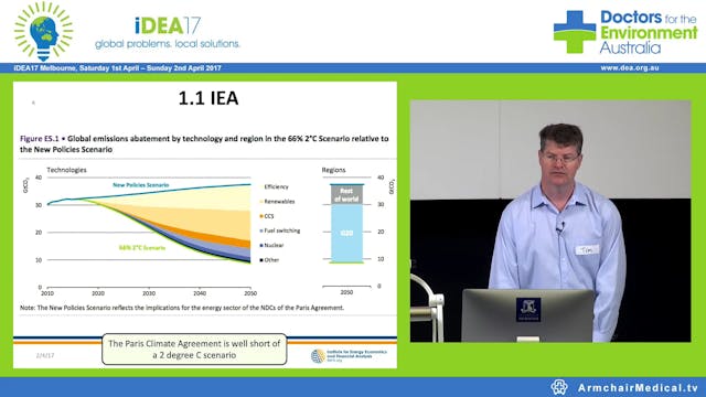New financial trends: From Fossile Fu...