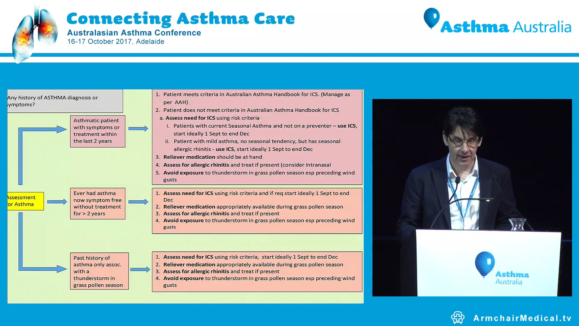 Epidemic thunderstorm asthma Victoria's state of preparedness Dr Danny Csutoros