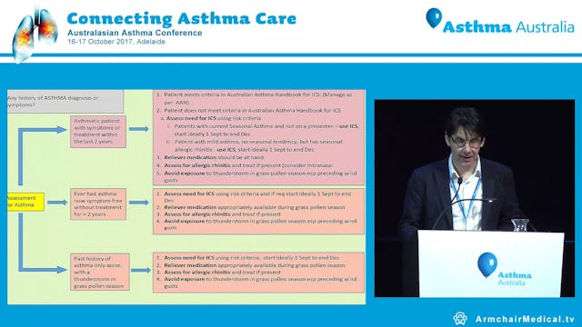 Epidemic thunderstorm asthma Victoria...