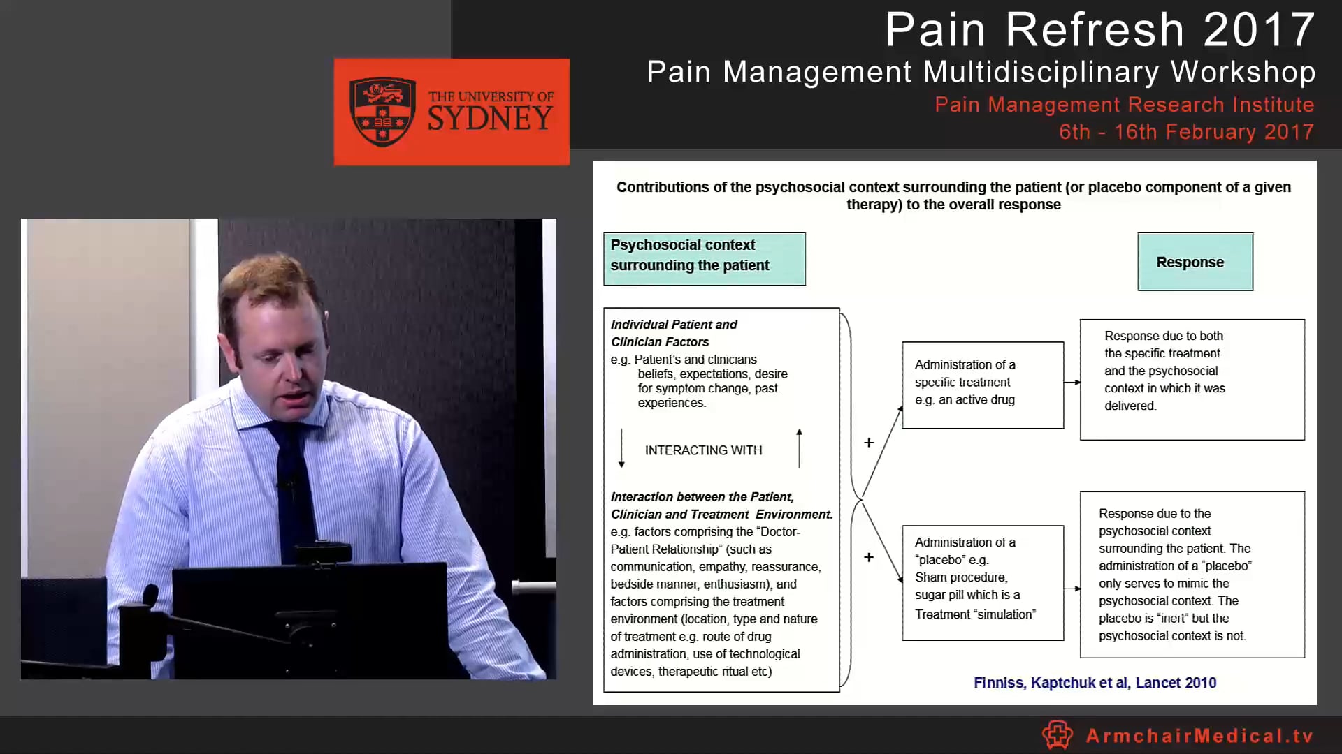 Placebo analgesia: Implications for routine clinical practice Associate Professor Damien Finniss