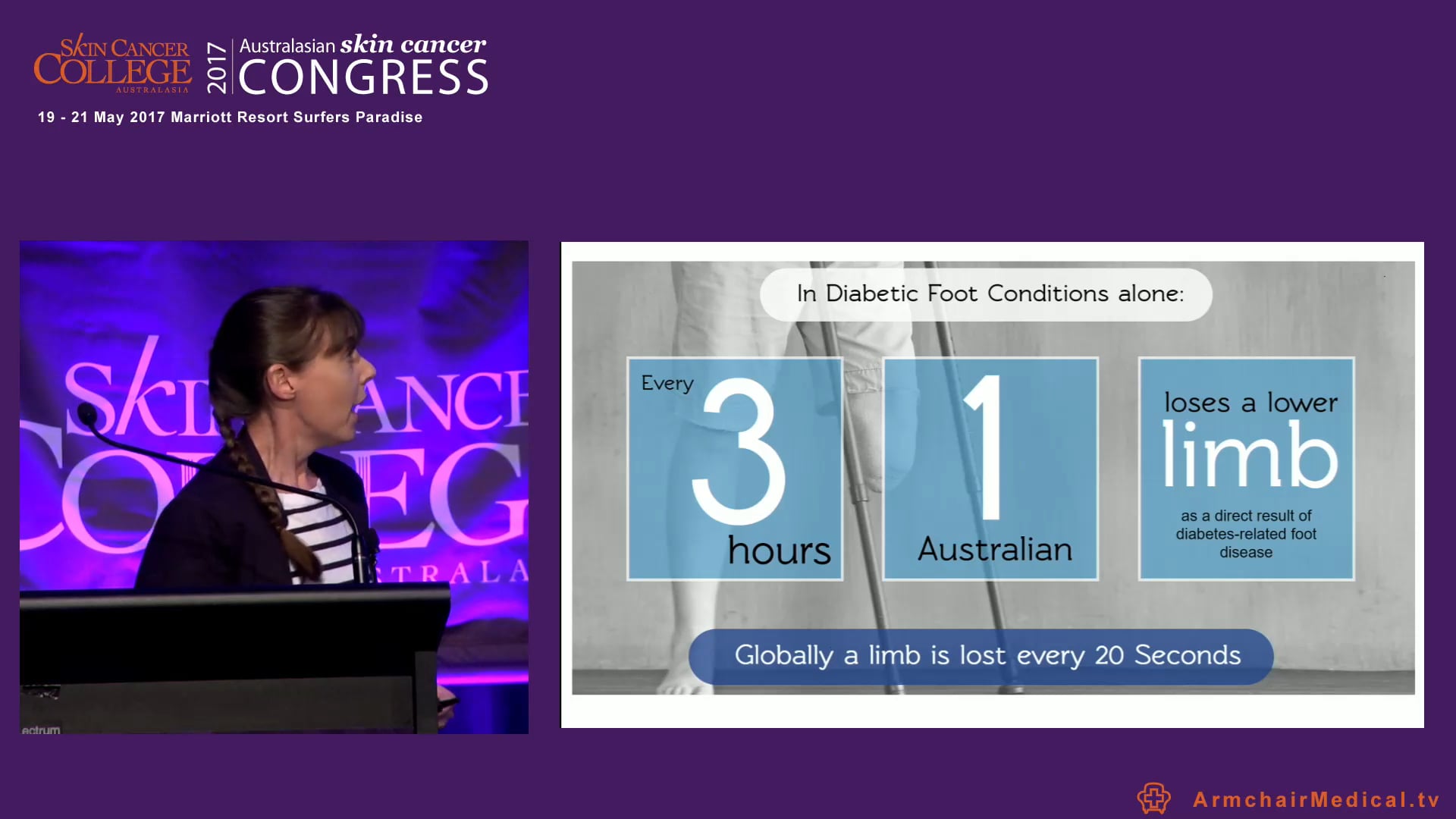 Principles of wound care: A review of the evidence Dr Michelle Gibb