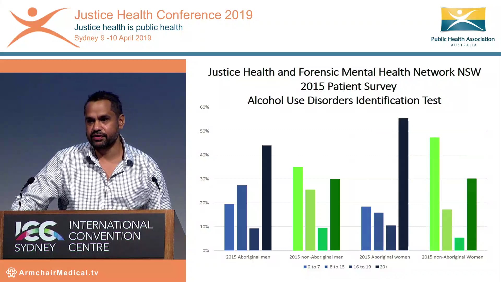 Alcohol and other drug treatment in prison Michael Doyle