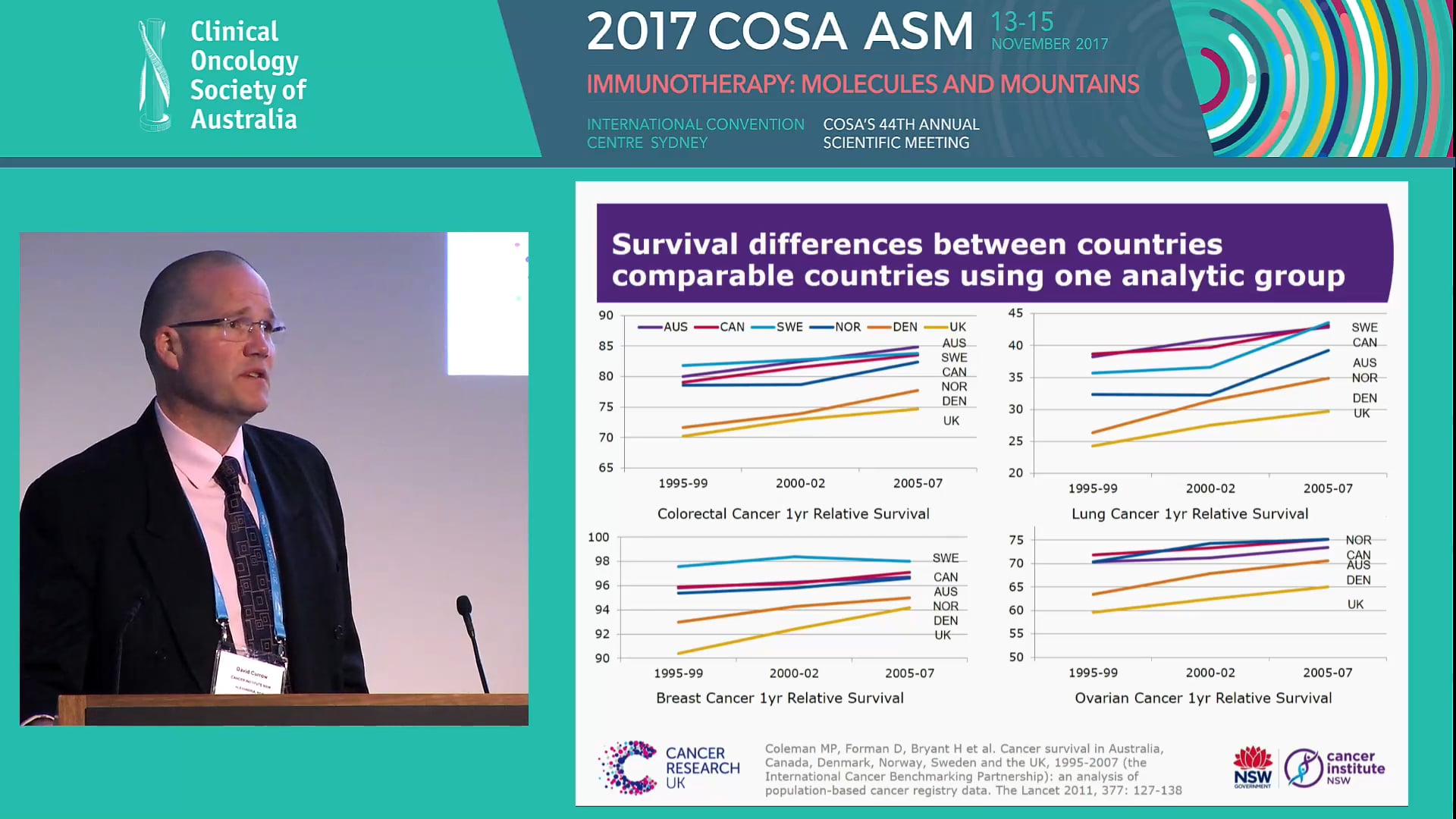 Cancer Institute NSW’s vision for integrating data for cancer research the role of registries David Currow