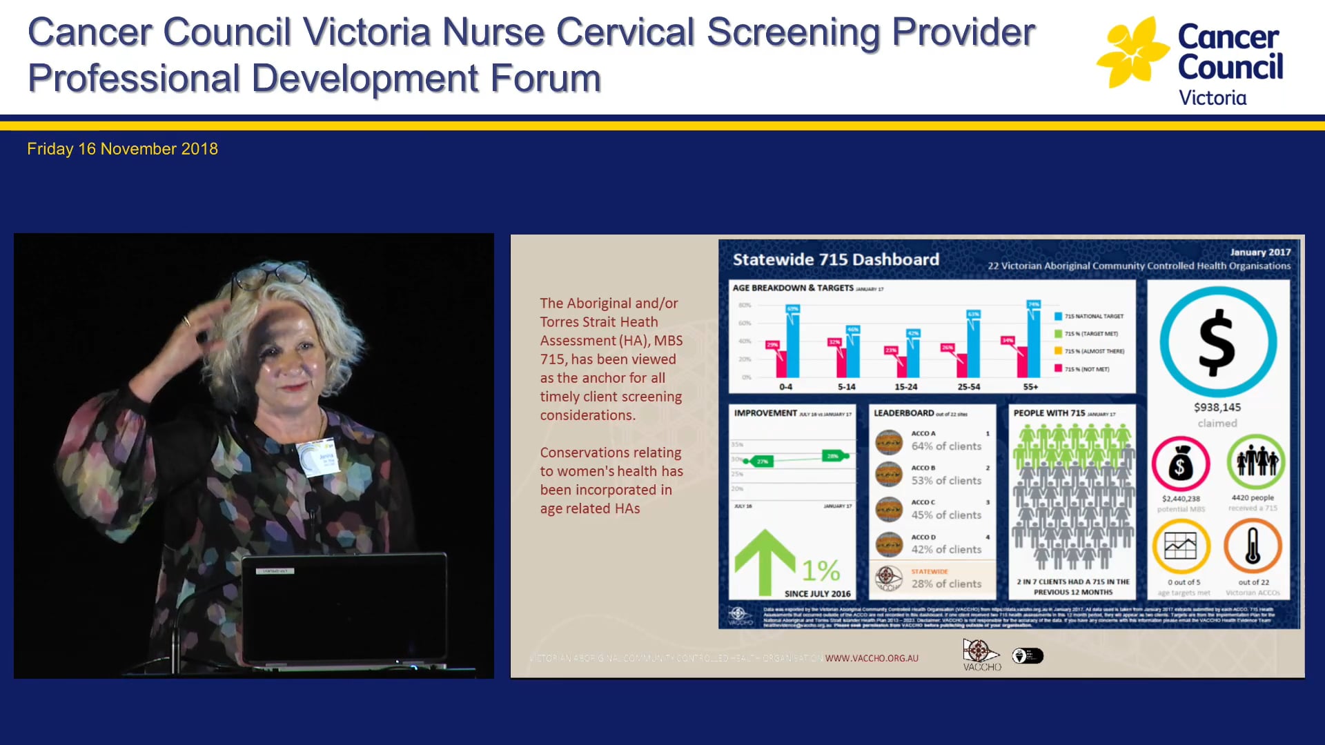 The Value of Clinical Audits Janina De Silva - Working Together for Health Coordinator, VACCHO