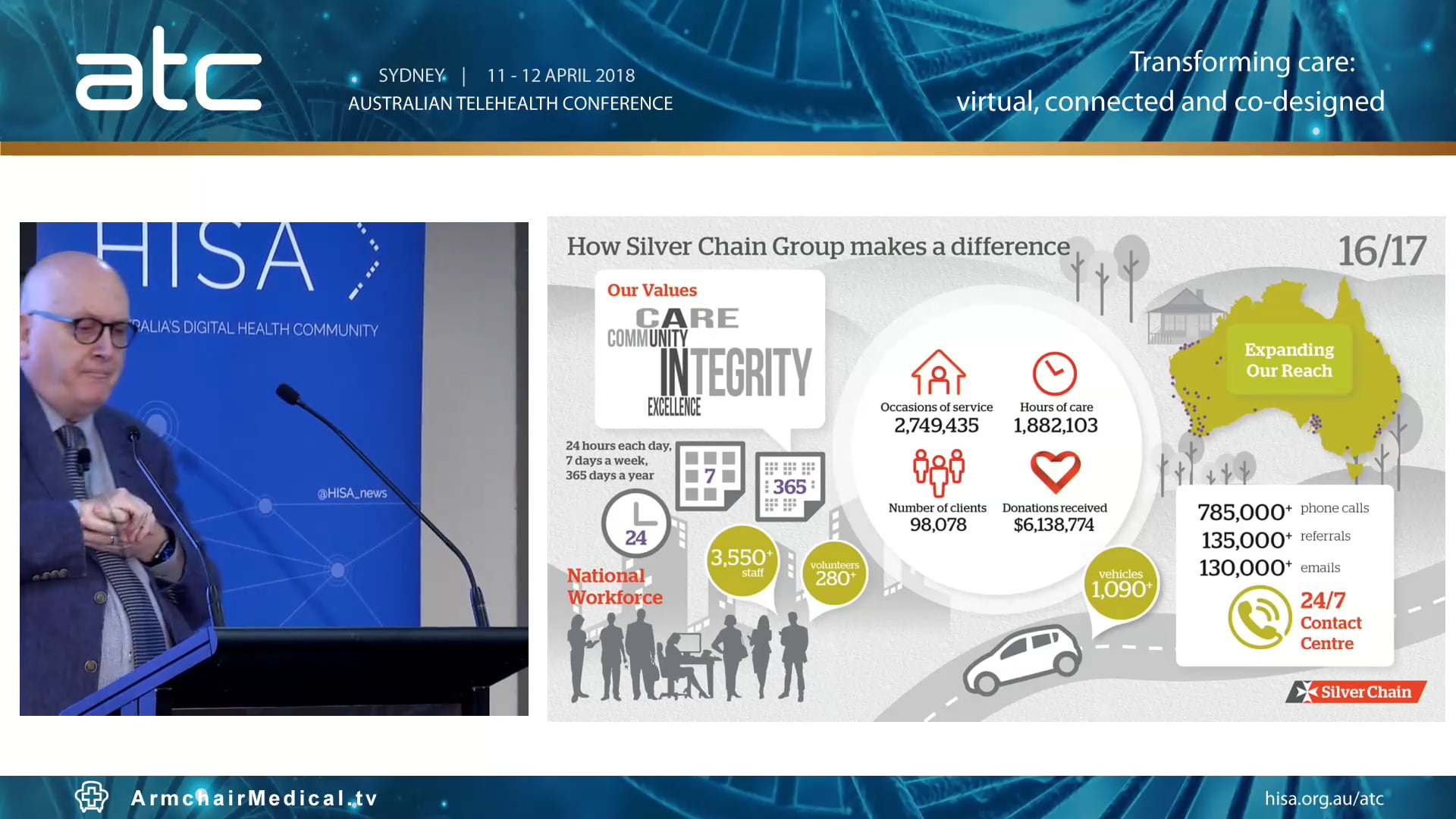 How Silver Chain reformed service delivery in aged and community care, building scale and sustainability AProf Keith Evans Advisor, Public Policy Chief, Silver Chain Group
