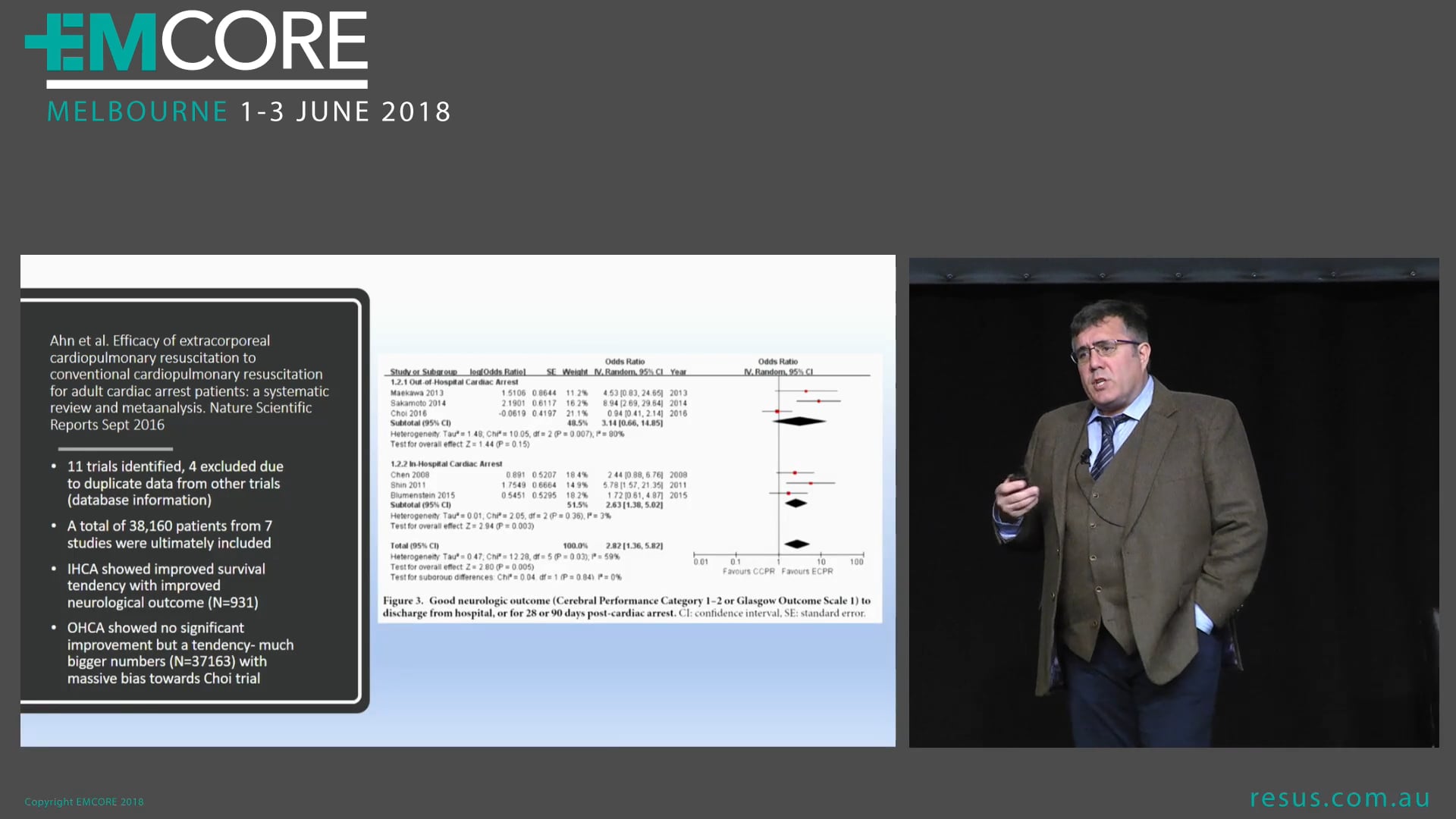 EMMO (Extracorporeal Membrane Oxygenation Resuscitation Dr Will Davies