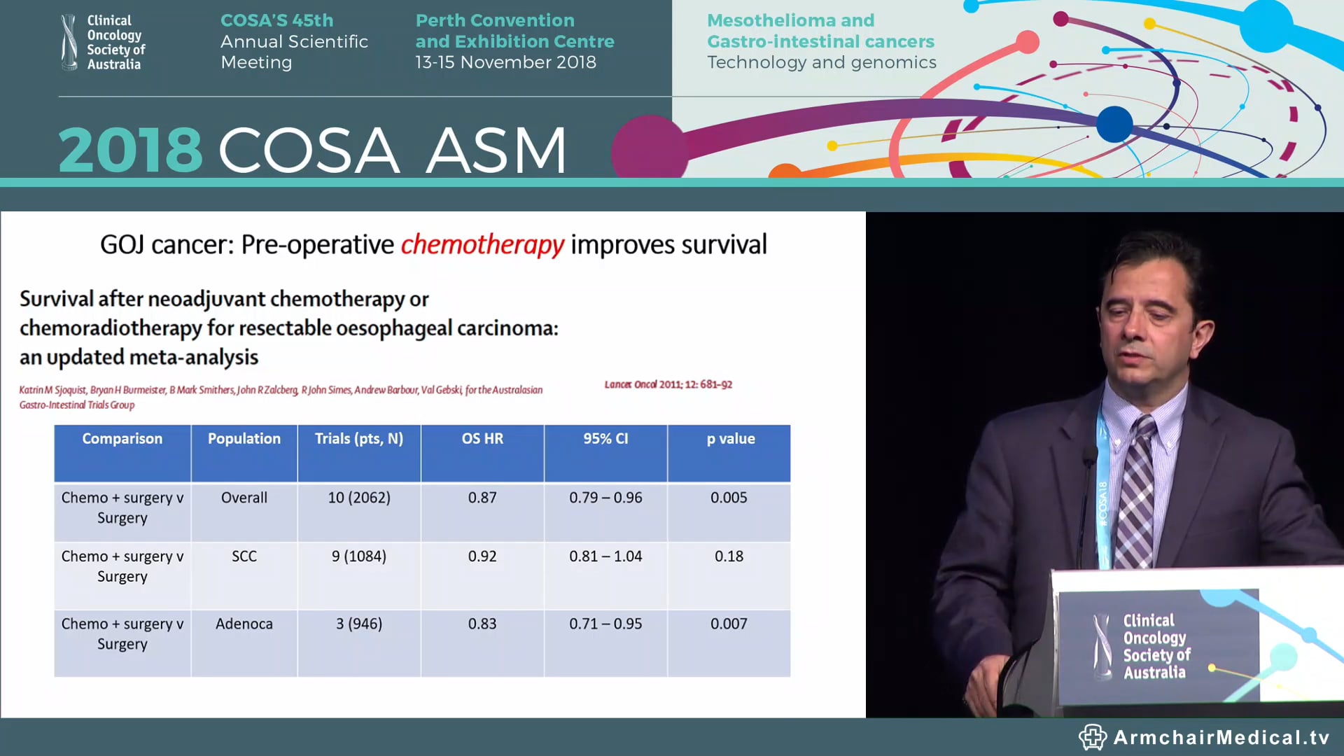 Refining systemic therapy in GOJ tumours can we cure more patients Nick Pavlakis