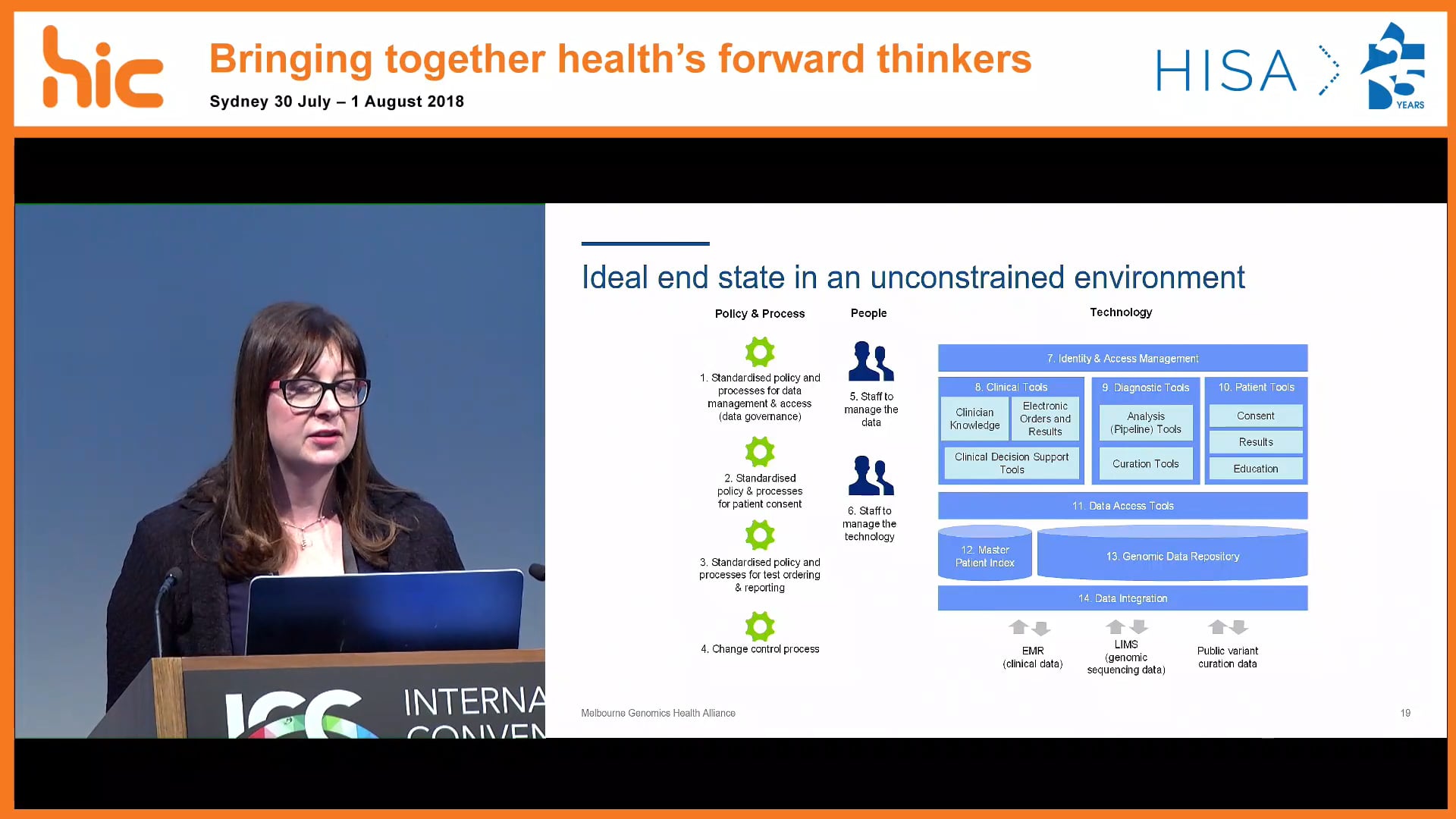 Technology to enable the genomics revolution Kate Birch