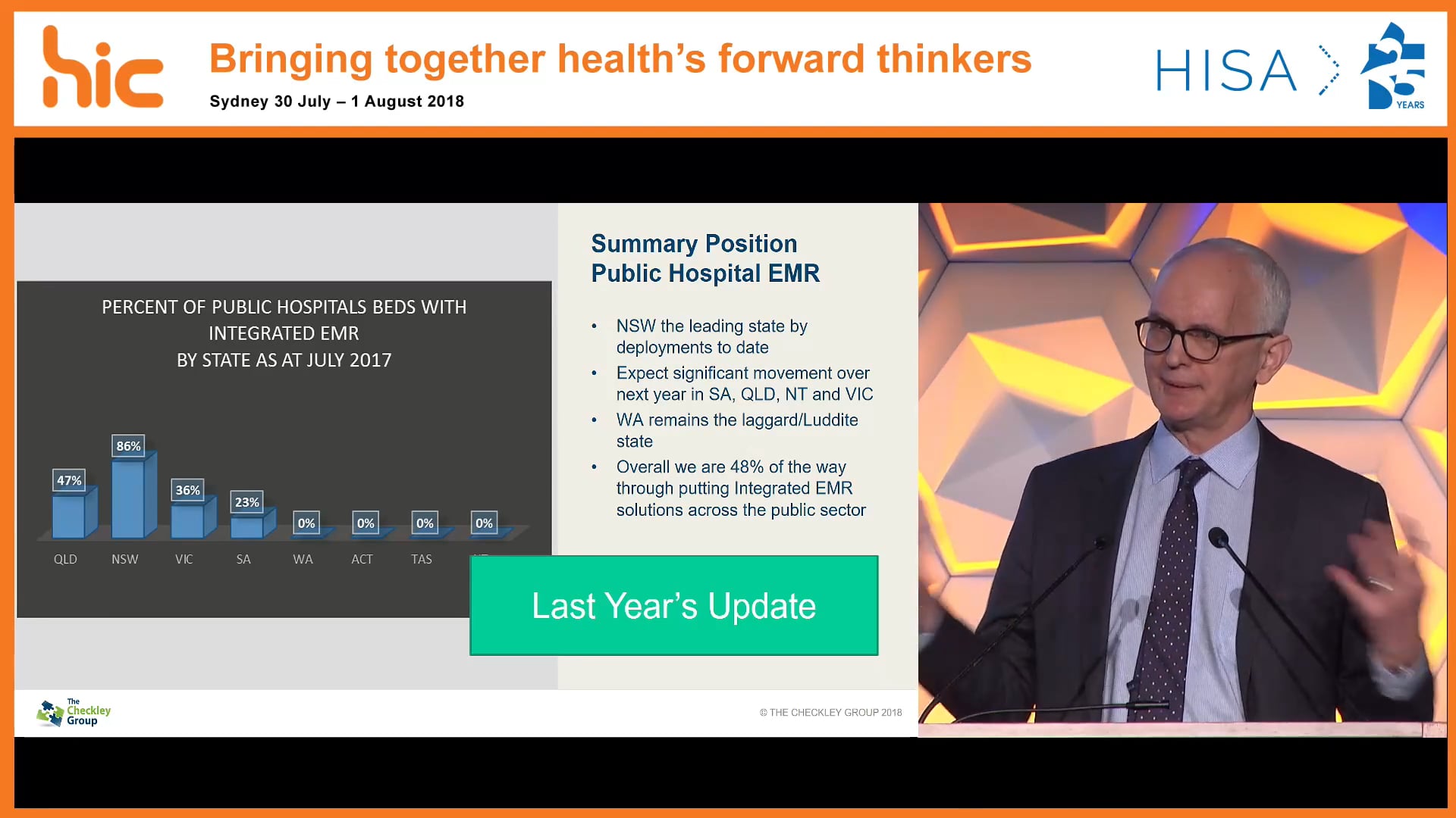 EMR in Australia The state of the nation 2018 Bruce Pedersen