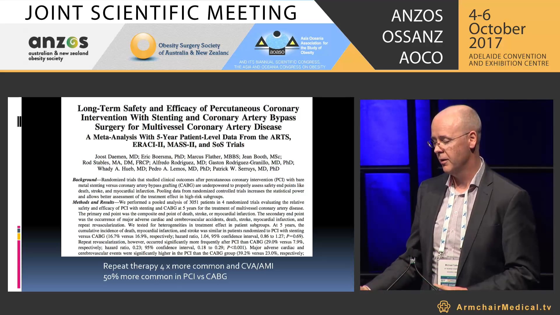 Advances in surgical technologies endoscopic horizons - Assoc Prof Michael Talbot