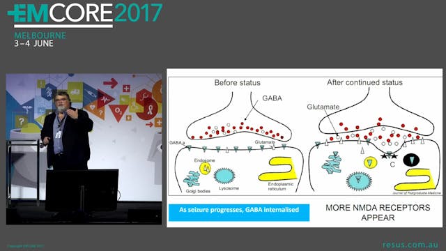 Refractory Status Epilepticus Get the...