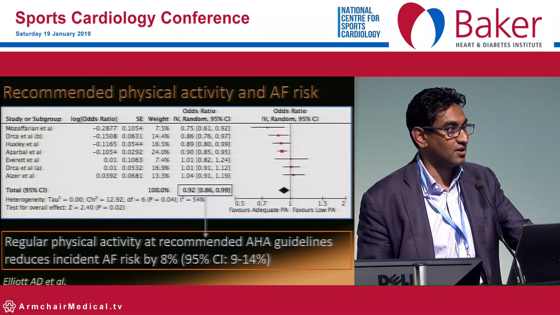 Too little exercise and atrial fibrillation Prash Sanders