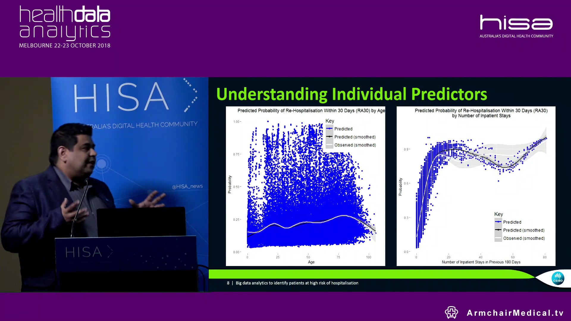 Big data analytics to identify patients at high risk of hospitalisation Sankalp Khanna