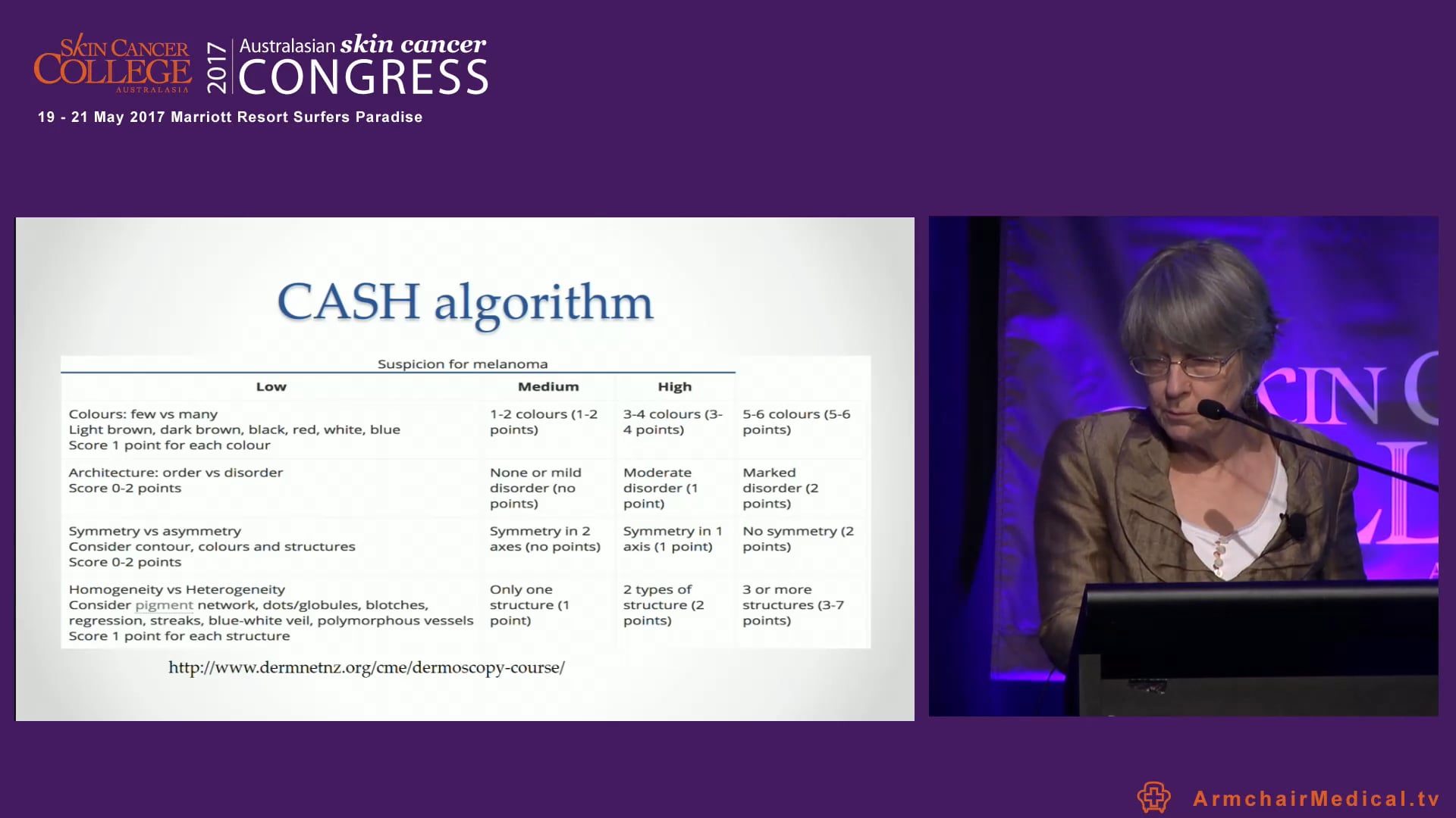 Training in dermoscopy using adaptive perceptual learning Adj Assoc Prof Amanda Oakley