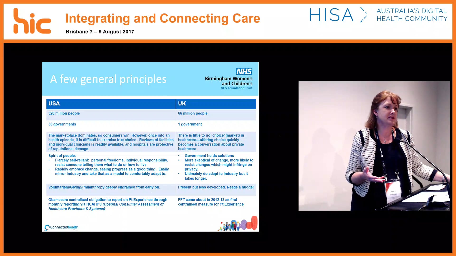 Best practice improving the patient experience An international perspective Amy Maclean