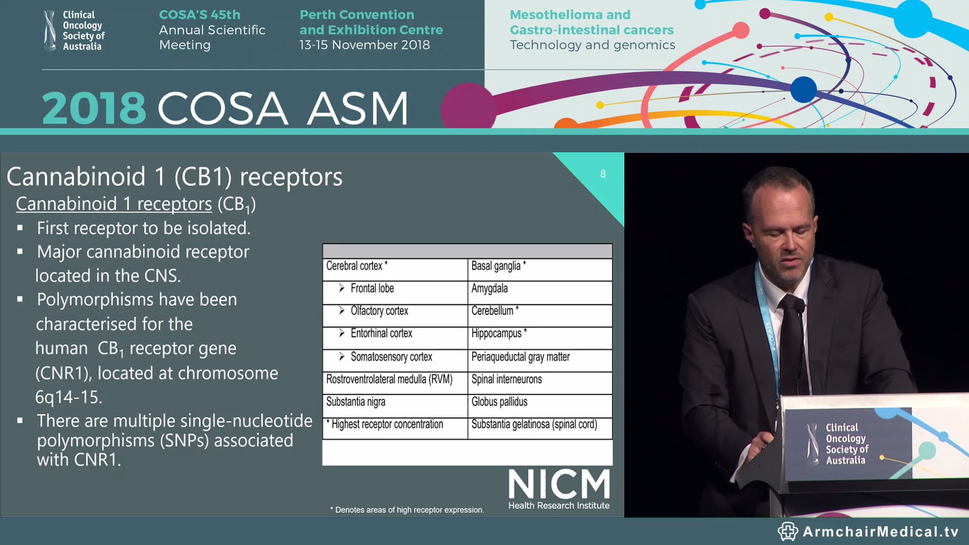 A synopsis of the Endocannabinoid System Anatomy, Physiology and Dysfunction - Justin S Sinclair