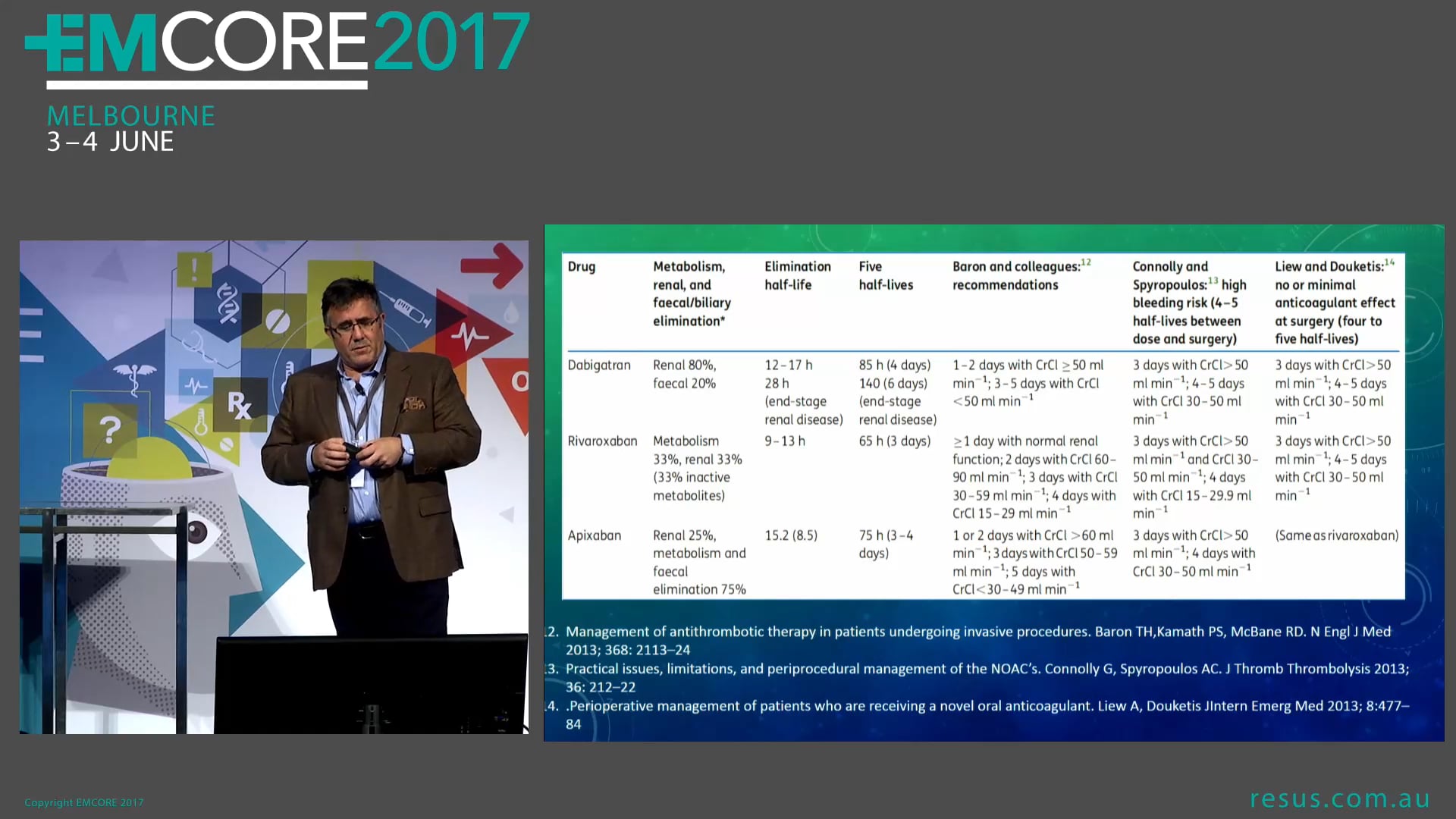 Lumbar puncture thoracostomy on a NOAC Dr Will Davies Emergency Physician
