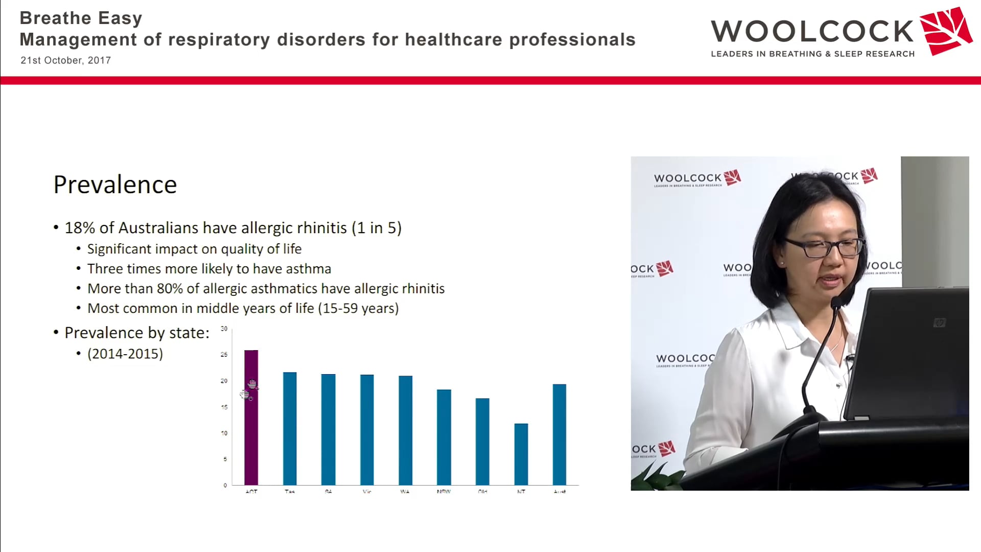 Upper airway disorders and severe asthma Dr Wai Kuen Chow
