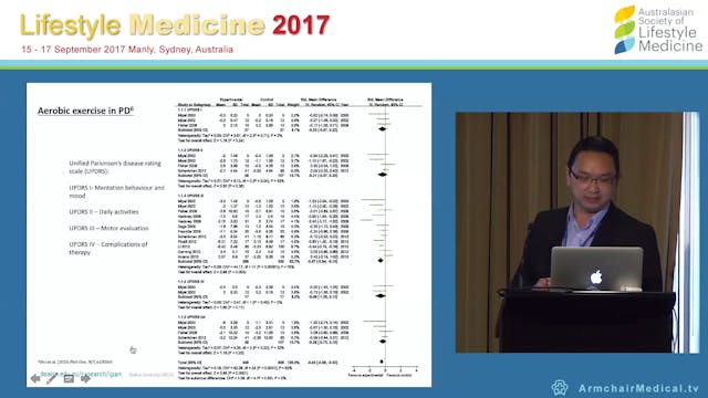 Exercise and virtual reality approach...