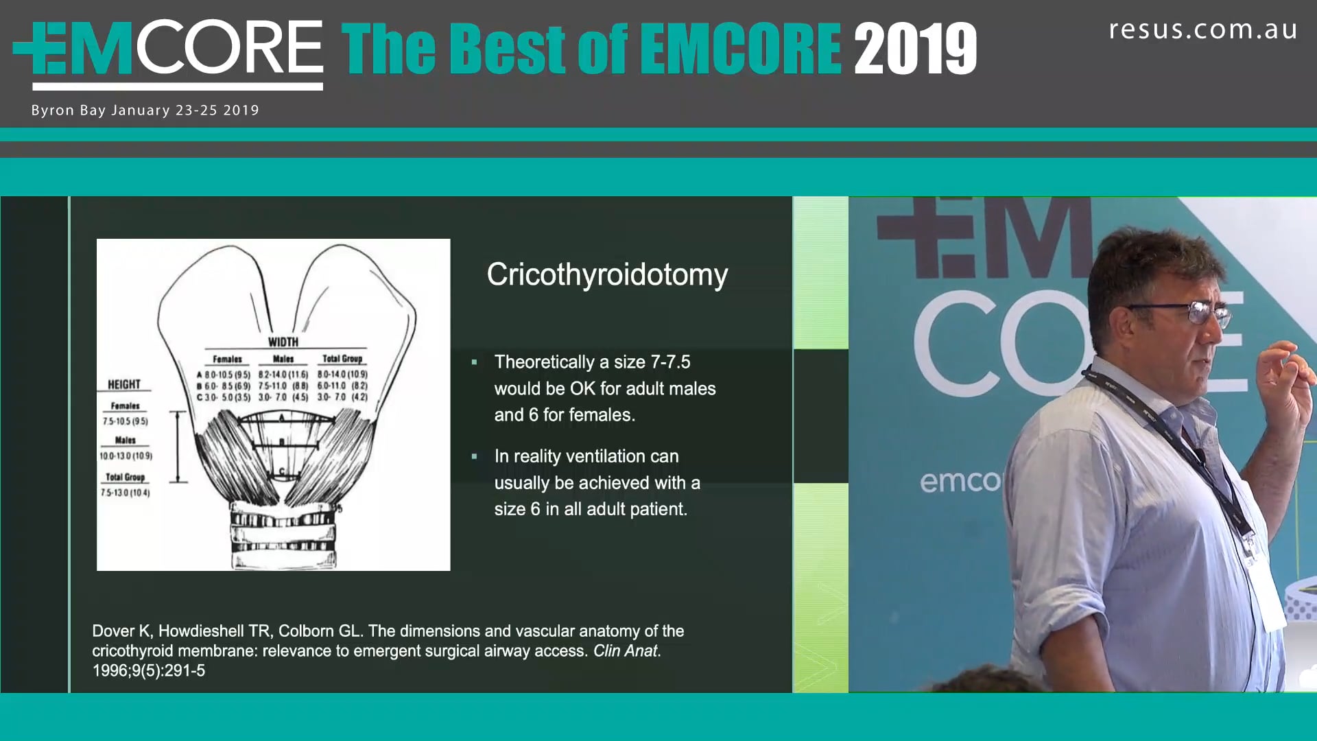 Impossible Airway made Possible 1 Will Davies