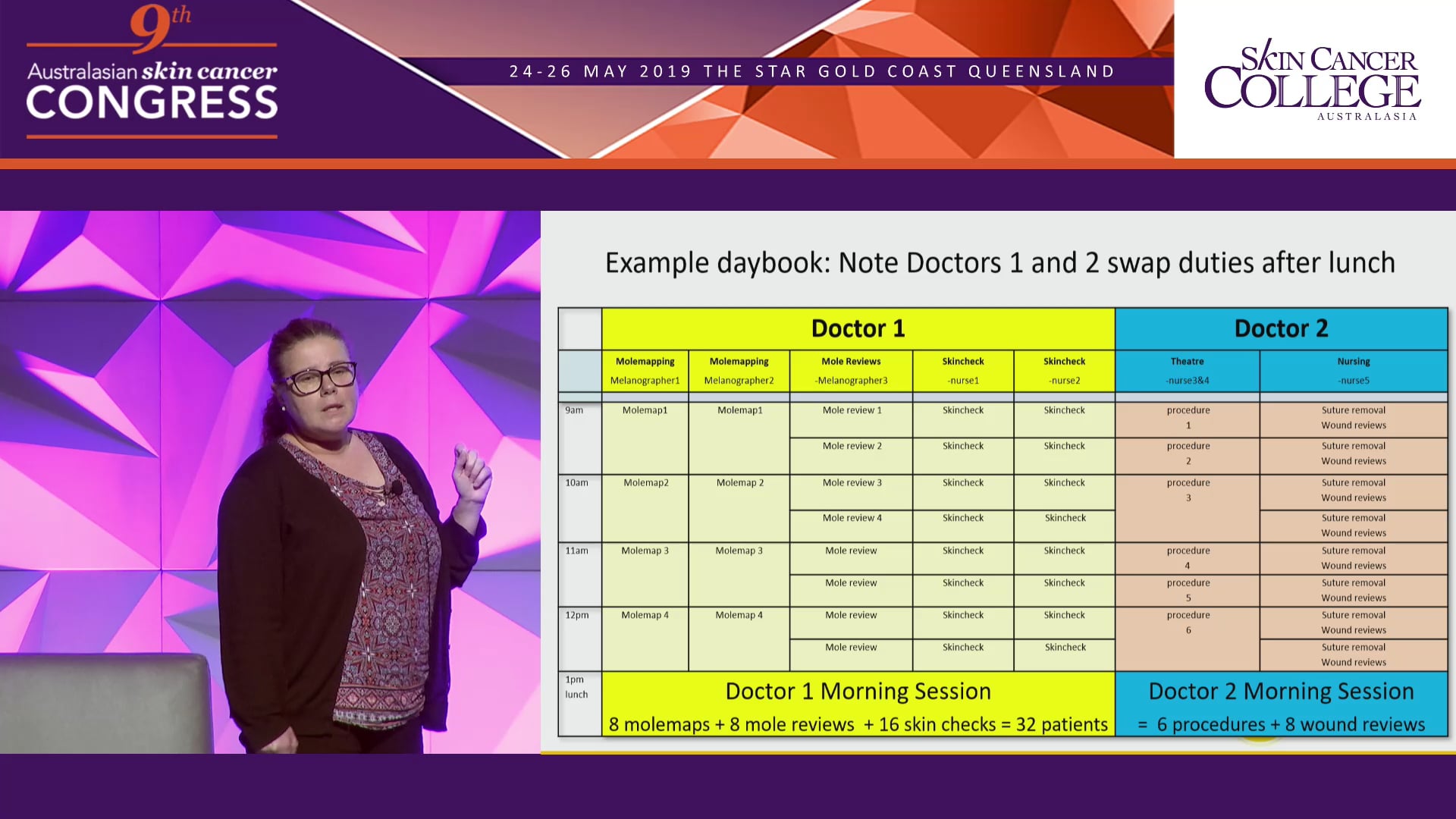 Skin cancer nursing A collaborative approach Ms Sue Dixon