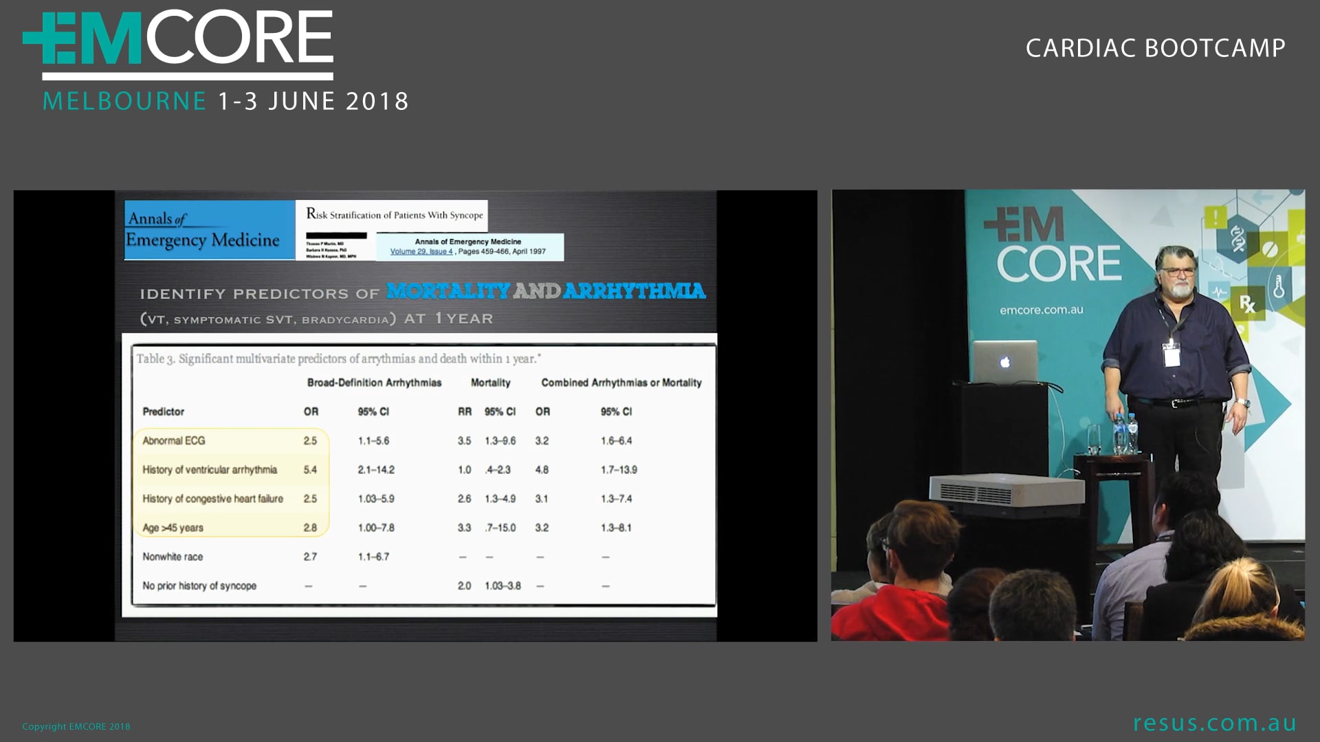 Syncope, Seizure, Sudden Collapse Assoc Prof Peter Kas