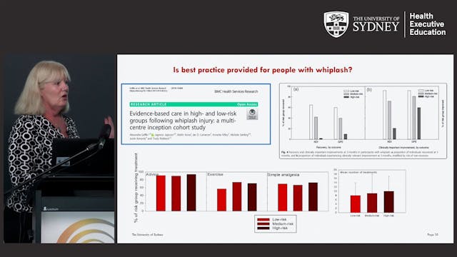 Whiplash - Implementation of Best Pra...