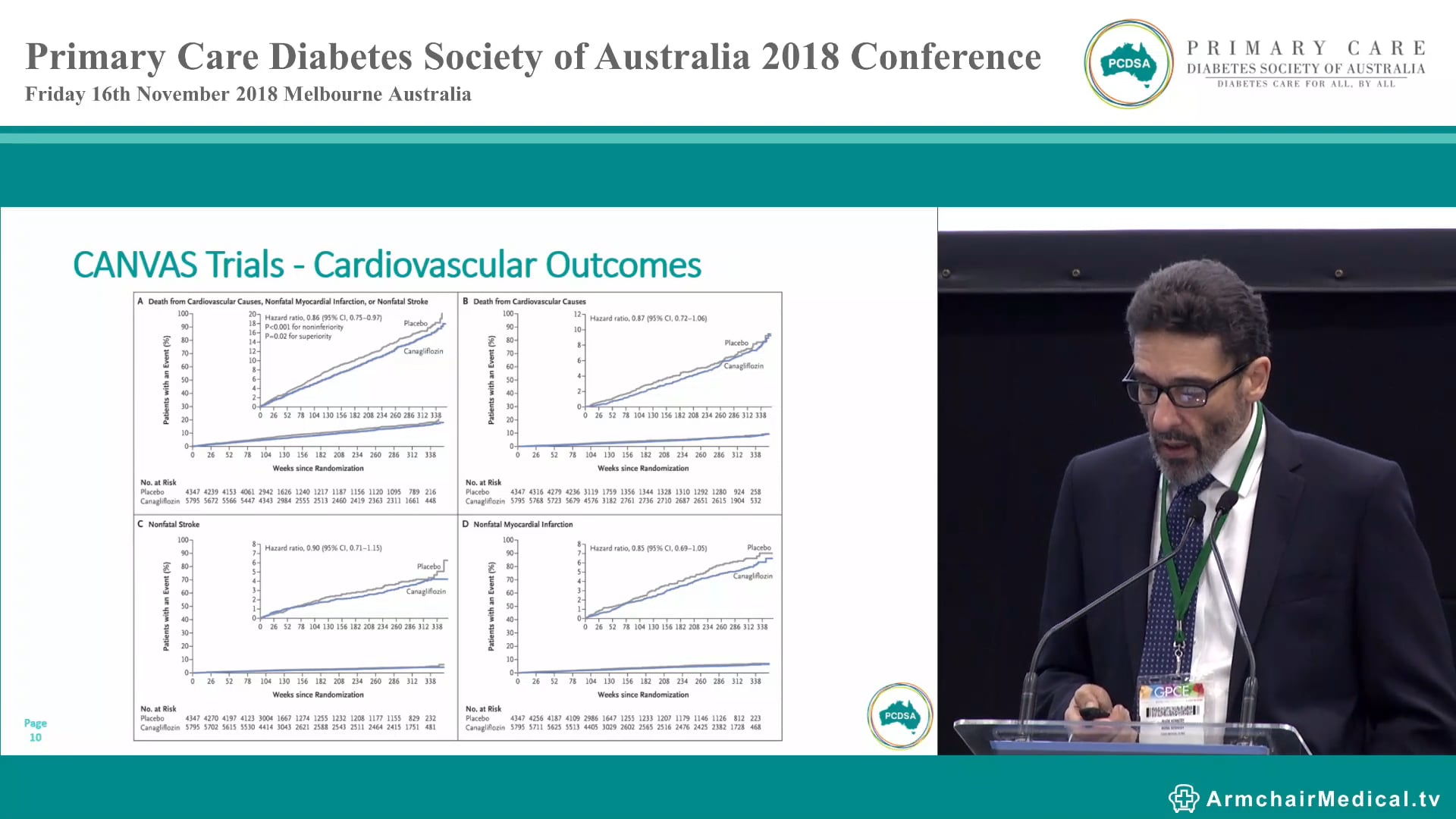 Breaking Diabetes News Clin Assoc Prof Mark Kennedy