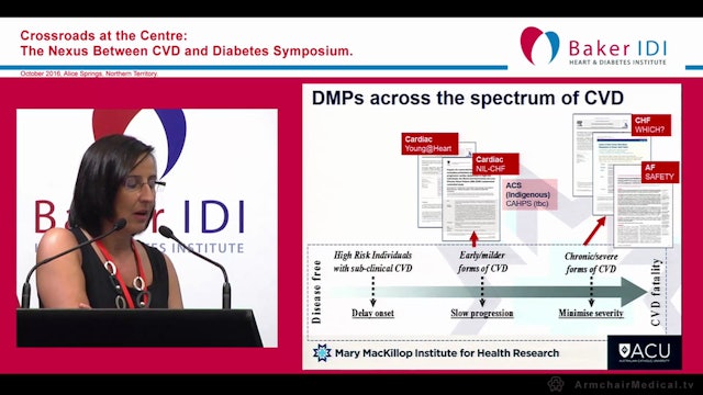 CVD & nurse-led models of care Prof Carrington