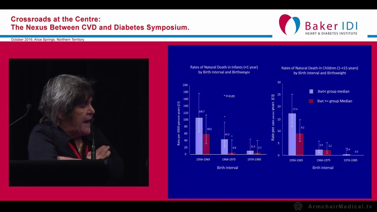 Chronic disease in remote-living Aboriginal people in the context of epidemiologic and health transitions Prof Wendy Hoy