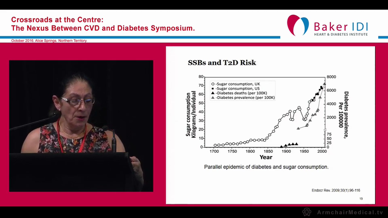 Sugar-Sweetened Beverages and the impact on Type 2 Diabetes or the Perils of soft drink Prof Wendy Oddy