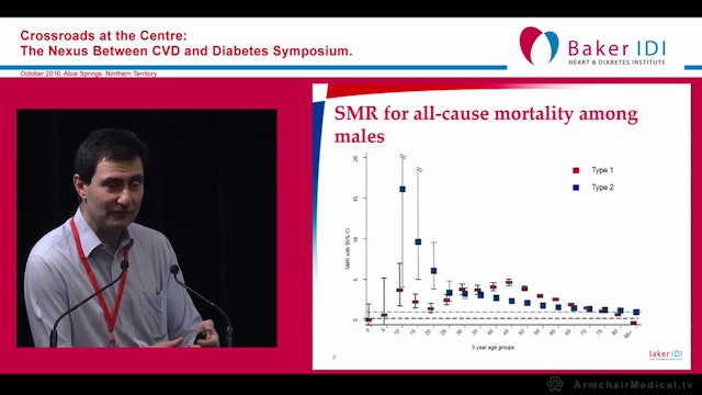 The epidemiology of the links between diabetes & CVD Prof Jonathan Shaw