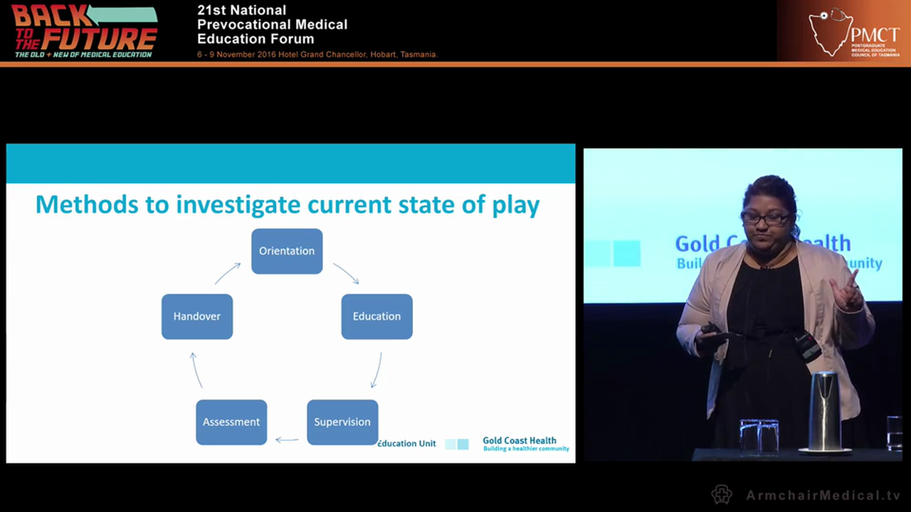 Orientation to Nights part 1 Just how dark is it Kendall Sharpe – Gold Coast University Hospital