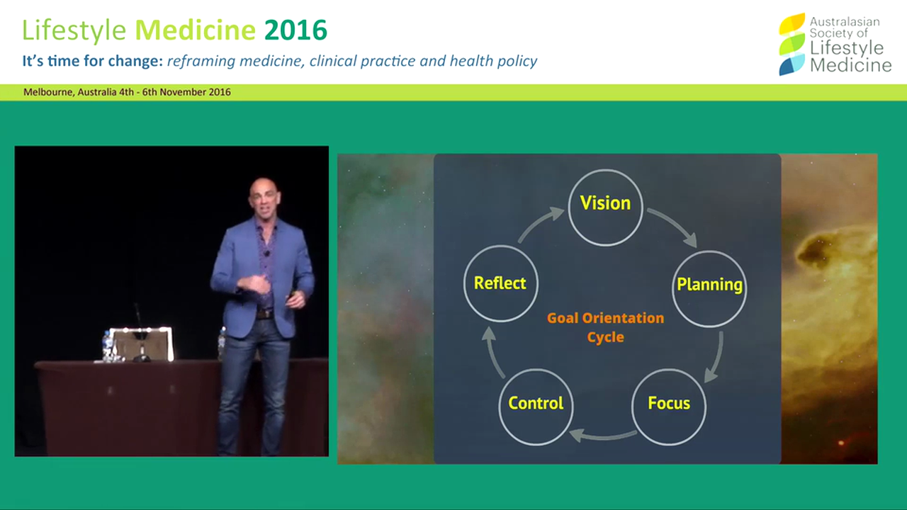 An integrated approach to wellbeing -  including exercise, sleep, dietary  composition, meal timing and behavior  change strategies Paul Taylor
