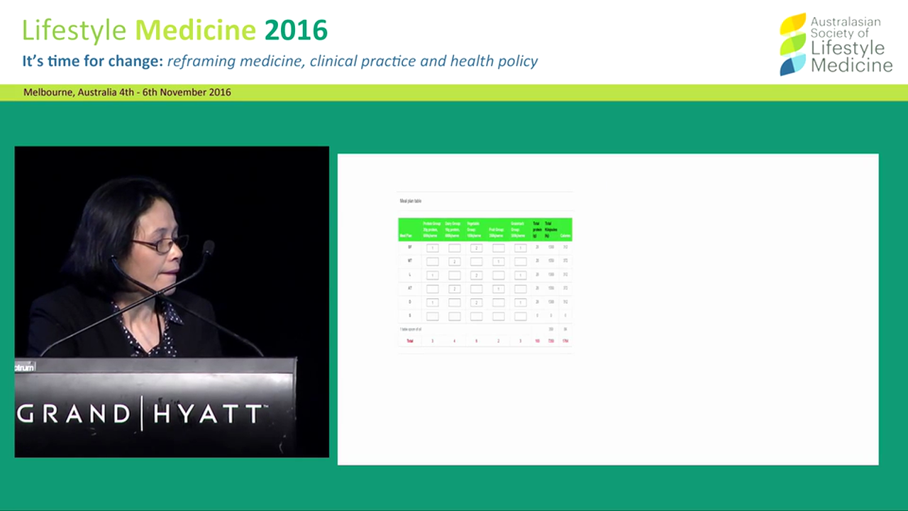Abstract: A simple tool for non-dietetic health  care practitioners to write a meal plan for  patients in a standard 15 minute consultation Dr Tri Cao
