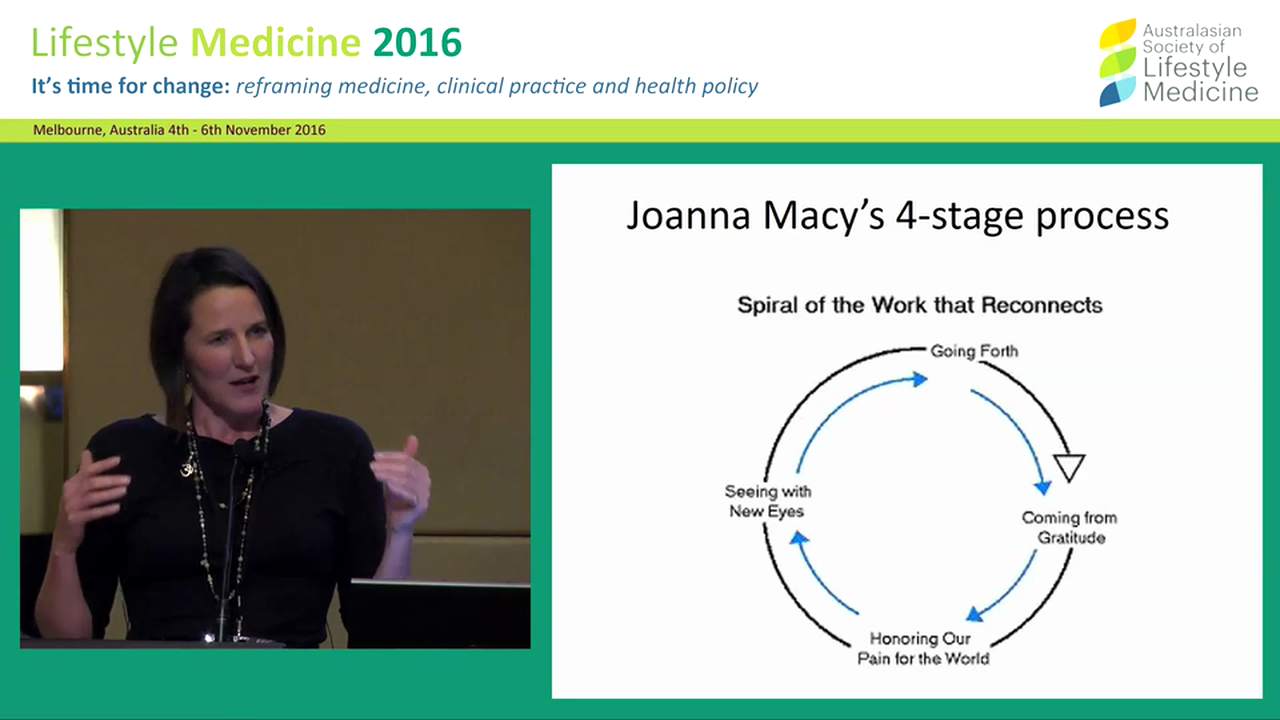 Wellness and nature connection Sally Mathrick