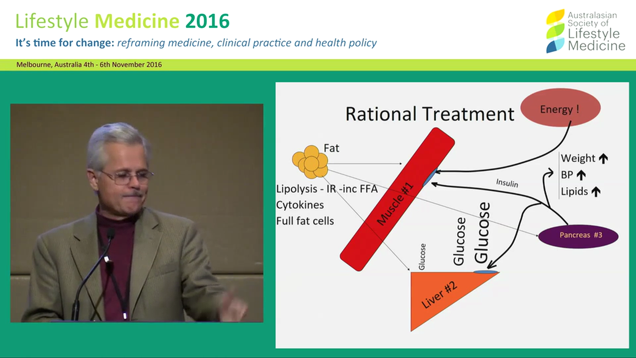 Reversing Type 2 Diabetes, a practical  reality Dr George Guthrie (President  ACLM)
