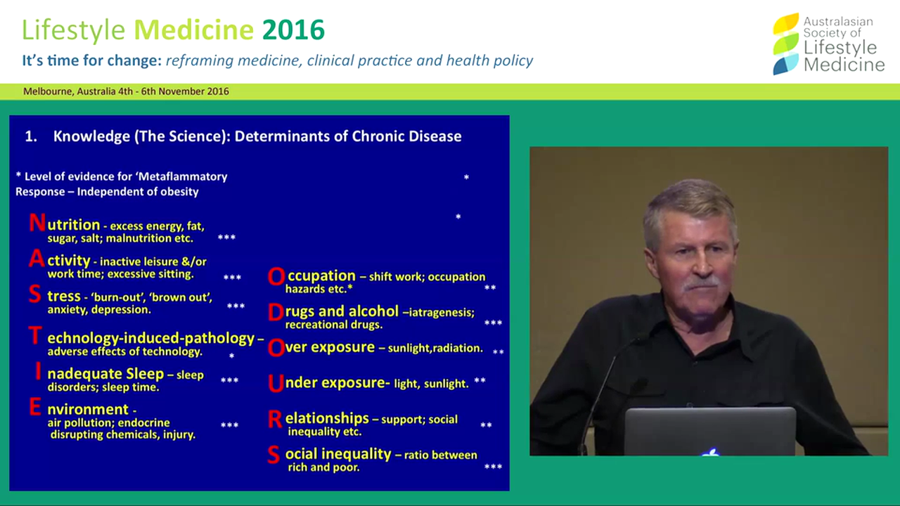 SMA Facilitator Training Introduction