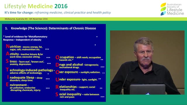 SMA Facilitator Training Introduction