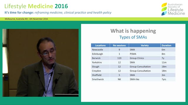 Shared Medical Appointments in the UK...