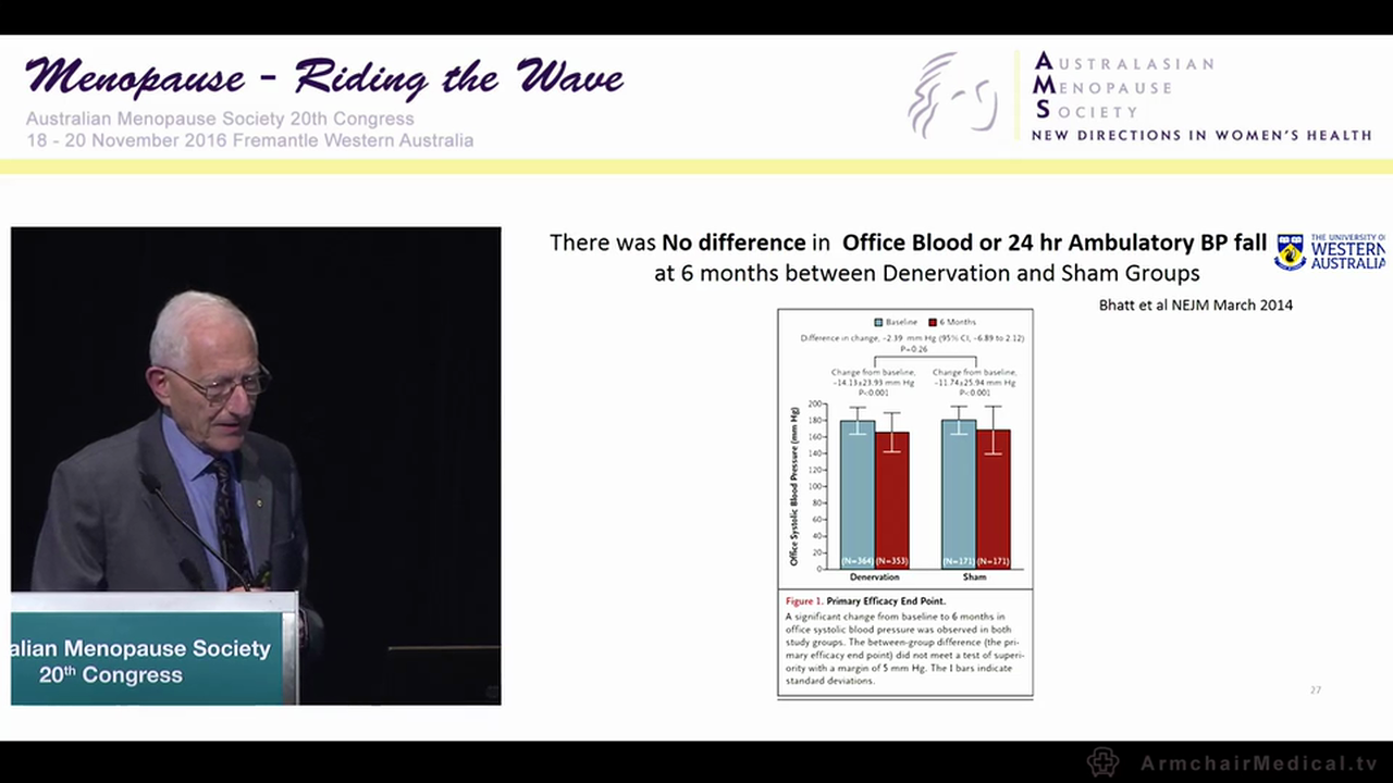 Hypertension in Post-Menopausal Women Prof Lawrence Beilin AO