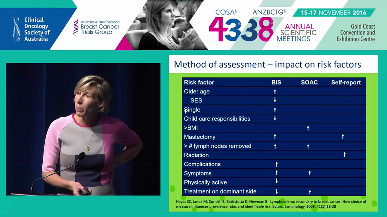 Breast cancer­related lymphedema incidence and risk factors Sandi Hayes