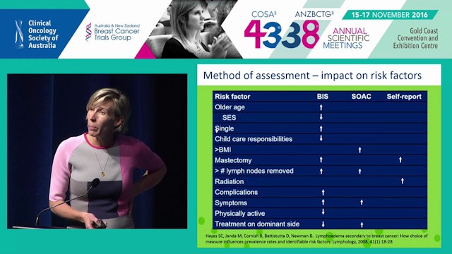 Breast cancerrelated lymphedema incidence and risk factors Sandi Hayes