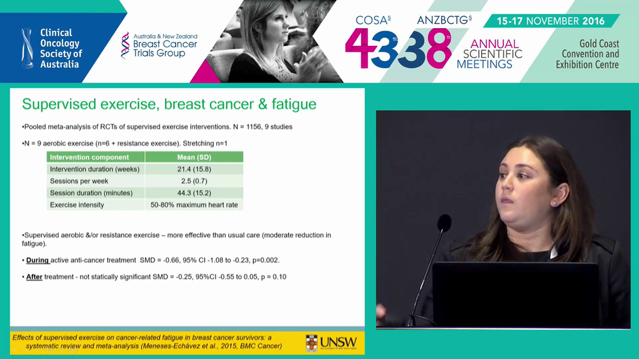 Exercise for the management of fatigue Carolina Sandler